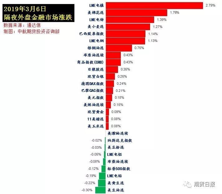 用户体验 第338页