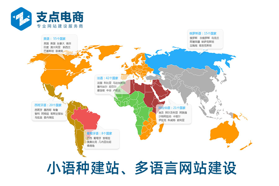 多语言站点的独立与非独立探讨，策略与影响分析