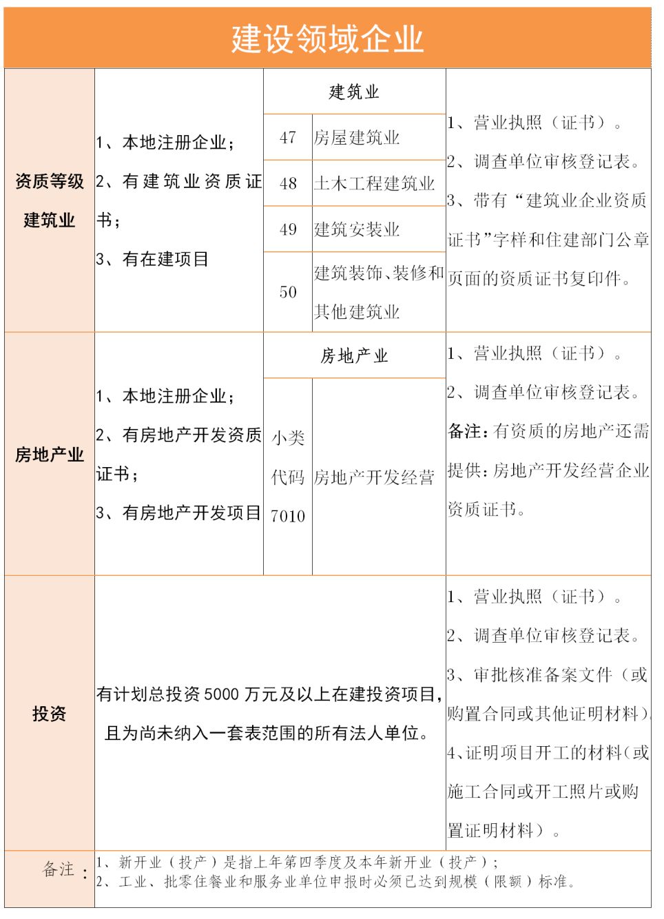 企业官网建设从零起步，全攻略打造专业在线门户