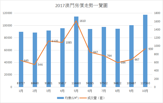 澳门1码,实地分析数据设计_ChromeOS55.141