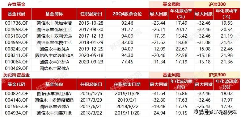 2024澳门六今晚开奖结果,精细化方案实施_Essential53.195