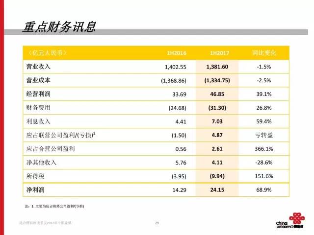 新澳门内部一码精准公开,快速响应计划分析_C版12.214