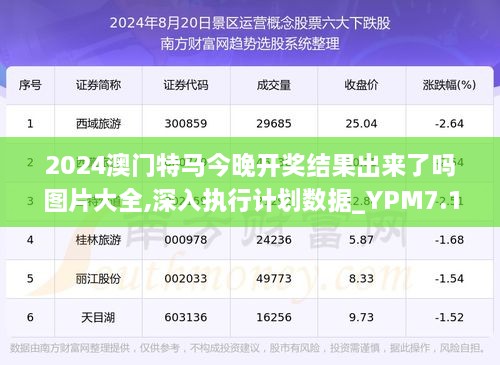 澳门昨晚开马今晚开什么,前沿分析解析_战略版96.80