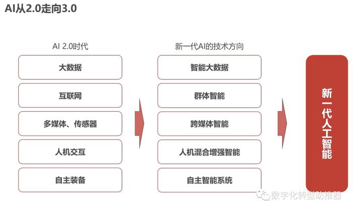 三期必出一期三期资料,数据分析解释定义_P版65.267