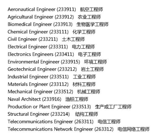 新澳精选资料免费提供,专业评估解析_W85.265