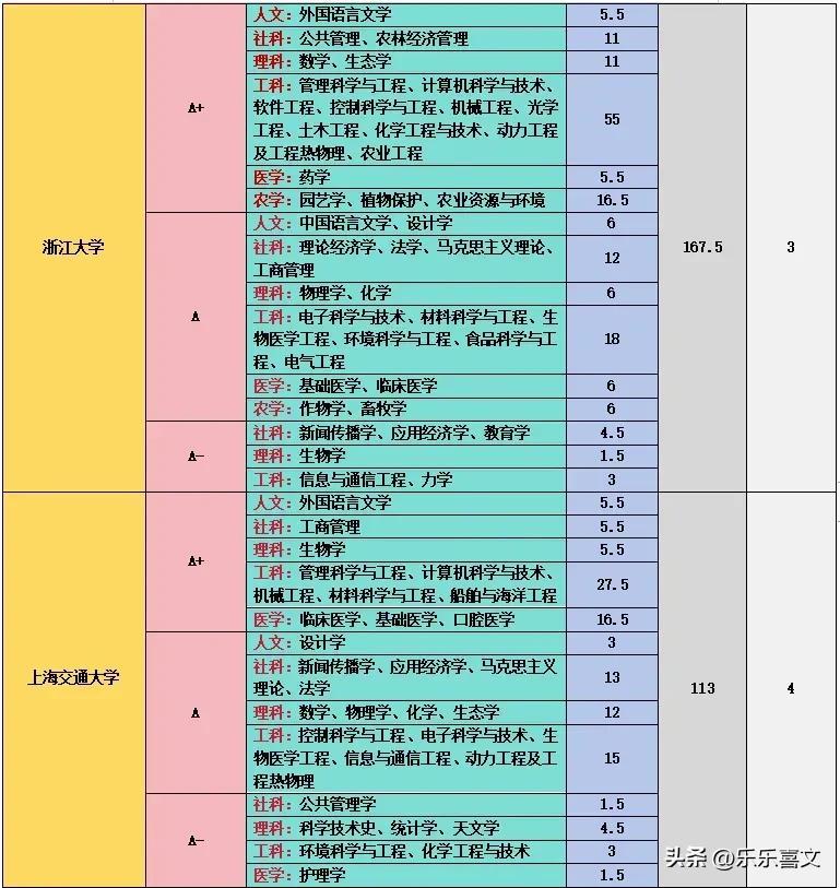 2024全年資料免費大全,专业解析评估_专业款26.67