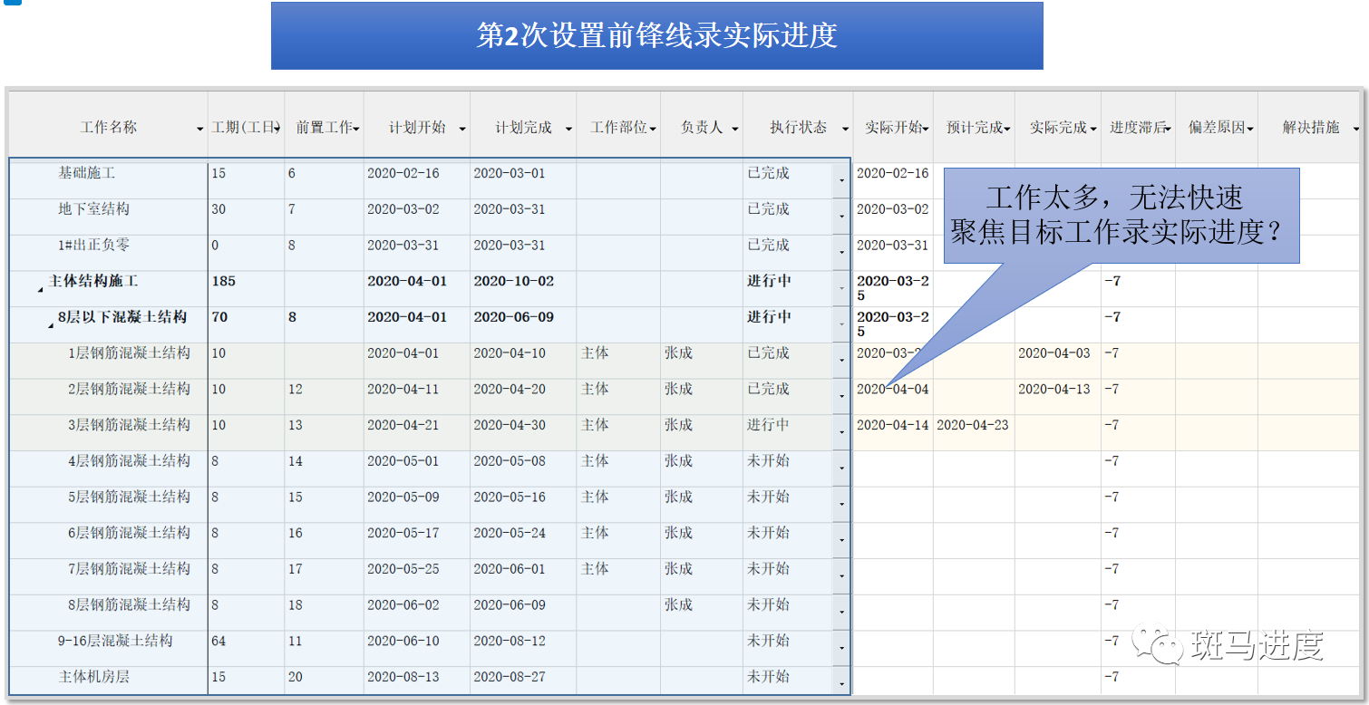 精准马料资料免费大全,项目管理推进方案_旗舰版85.212