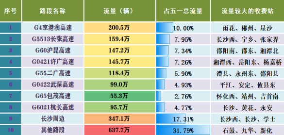 新澳门天天开好彩大全开奖记录,迅速执行解答计划_8K84.94