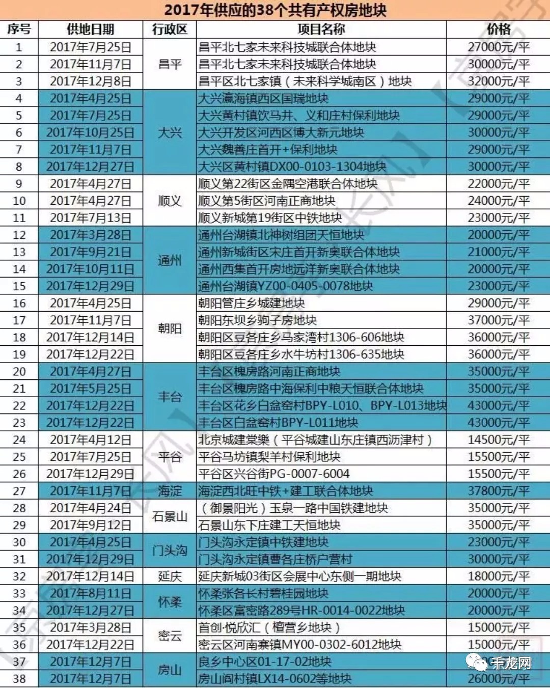 2024新澳资料免费精准,深入解析数据设计_Device36.507