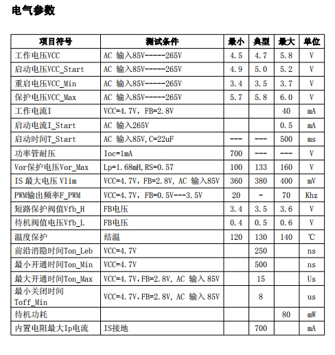 2024年11月 第116页