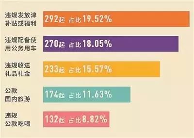 一码一肖100%精准,深入分析定义策略_2D39.567