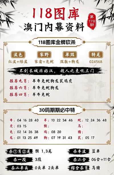 澳门精准资料免费大全197期,专业分析解释定义_专业款96.50