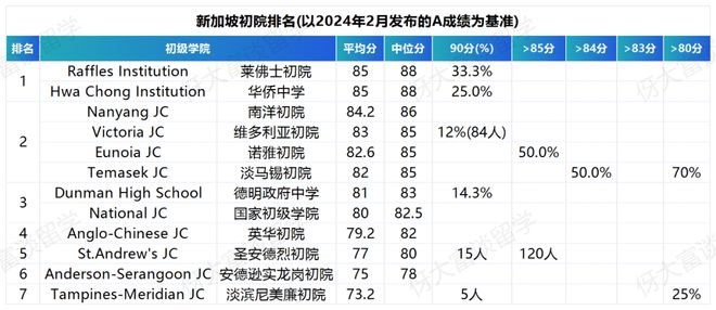 新澳门彩历史开奖记录近30期,数据支持设计_钱包版67.70