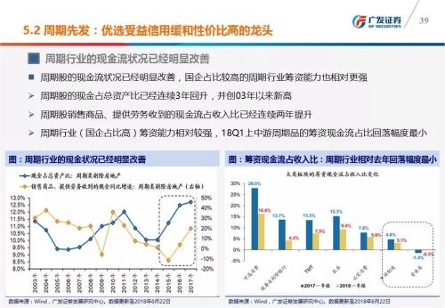 最准一肖一码一一子中,可持续发展实施探索_投资版67.513