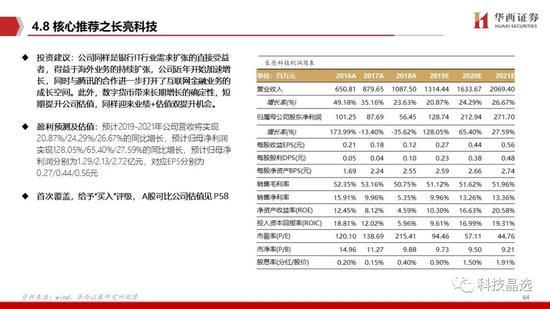 香港免费公开资料大全,实时说明解析_N版85.827