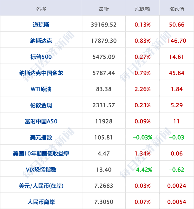 新澳门一码一码100准确新,实地验证分析_iShop57.310