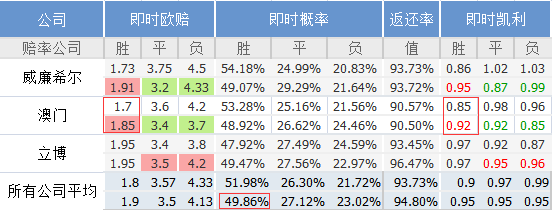 澳门码鞋一肖一码,统计研究解释定义_超级版32.190