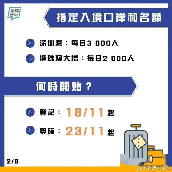 香港精准资料2021年,深入数据解析策略_5DM92.200