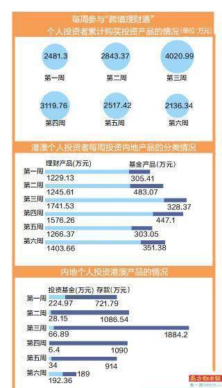 澳门天天彩的开奖一期网站香落,全面实施数据策略_粉丝款21.189