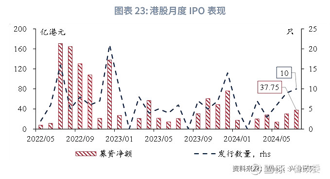 香港2024精准资料,安全性方案解析_Pixel92.413