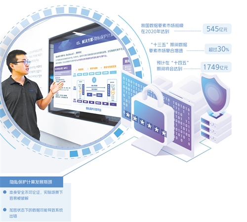 数据隐私保护技术全解析，保护您的数据安全之道