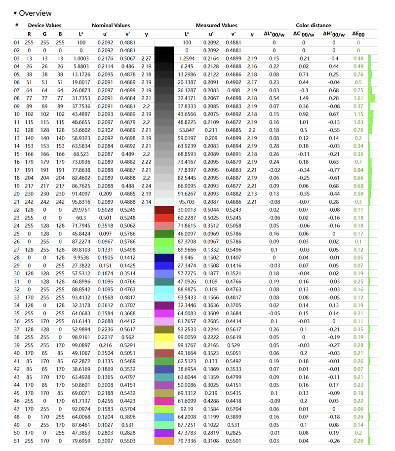 澳门天天彩期期精准单双波色,全面解答解释定义_macOS20.390