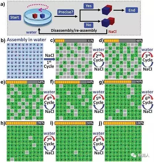 2024澳门精准正版生肖图,稳定性方案解析_QHD版29.286