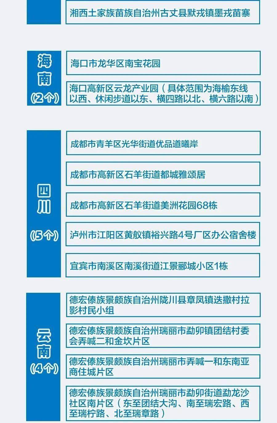 黄大仙精选三肖三码的运用,调整细节执行方案_Tizen84.709