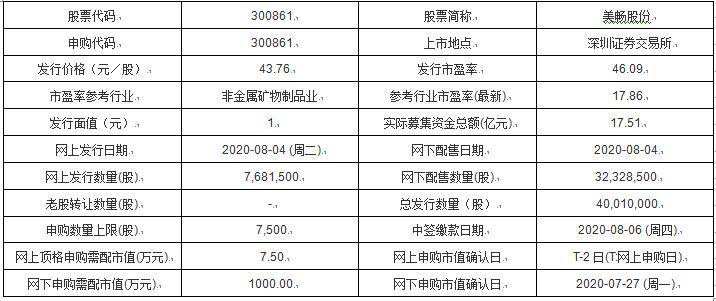 澳门六开奖结果今天开奖记录查询,适用实施计划_钻石版99.323