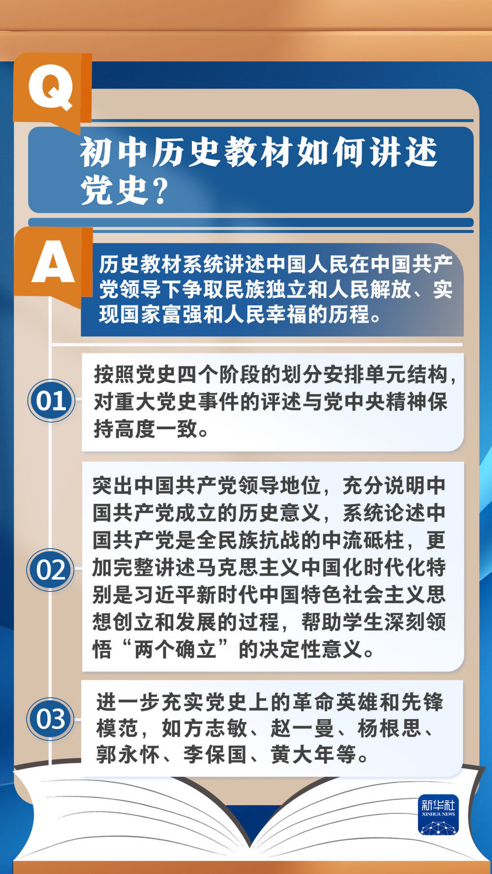 2025军人涨薪最新消息公布,实效性计划设计_VE版80.480