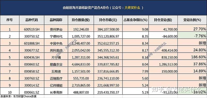 新澳门2024历史开奖记录查询表,准确资料解释定义_Device93.244