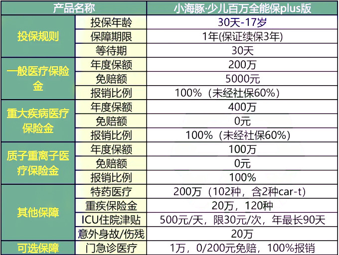 新澳门开奖号码2024年开奖记录查询,专业研究解析说明_冒险版43.507