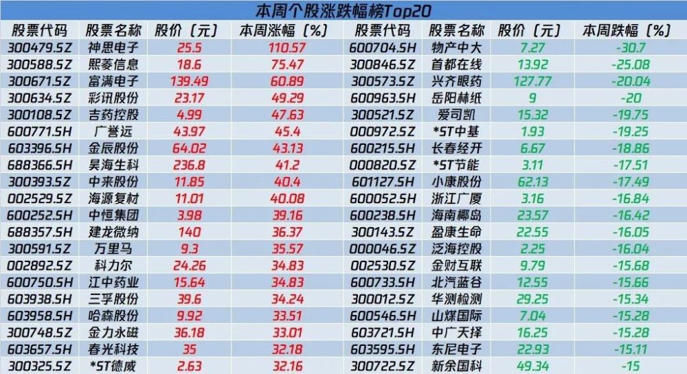 新澳门彩历史开奖号码和奖金,迅速执行解答计划_L版12.316