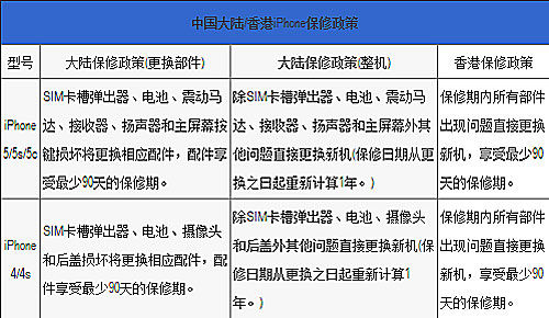 二四六香港资料期期中准,科学依据解释定义_HD48.32.12