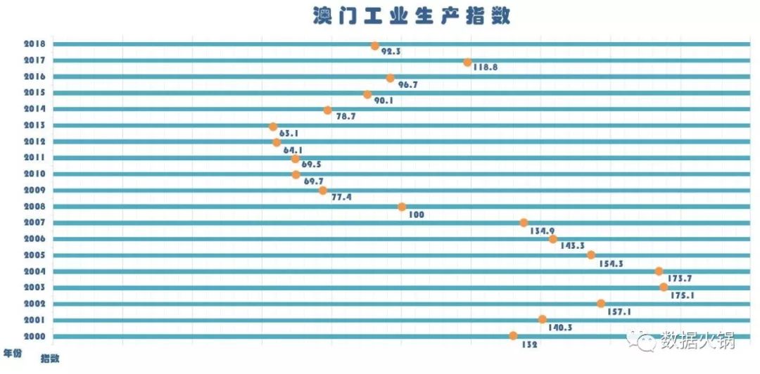 新澳门六开奖号码记录,数据驱动计划解析_tool48.218