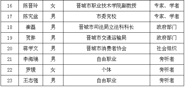 澳门六开奖结果2024开奖记录晚直...,平衡实施策略_苹果版55.276