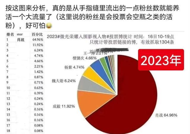 梦想成真 第4页