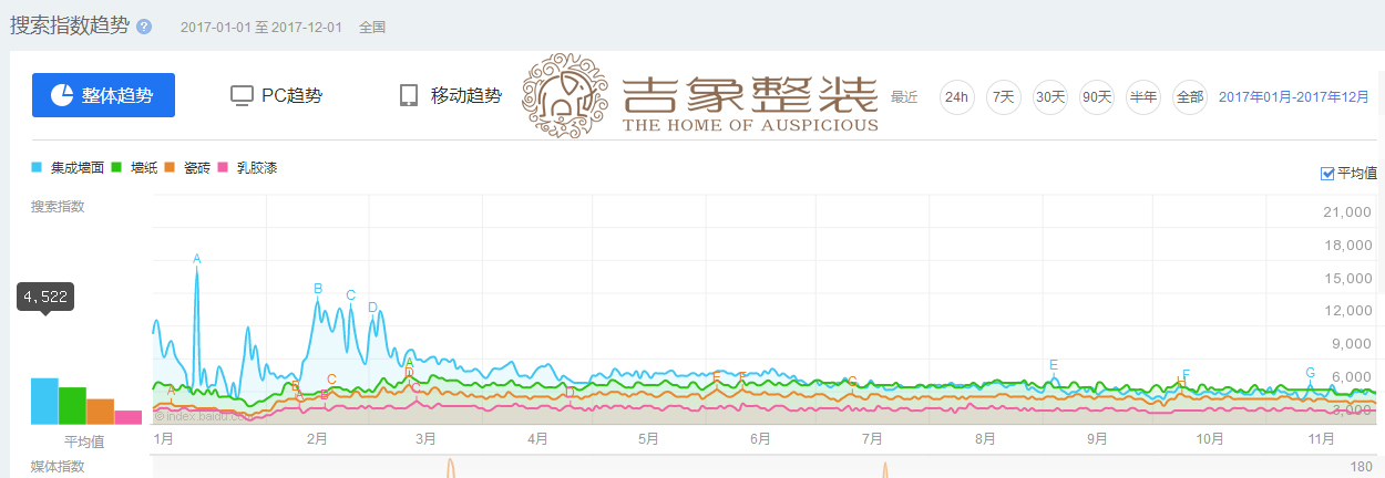 新奥门资料免费资料大全,数据整合设计解析_3D64.706