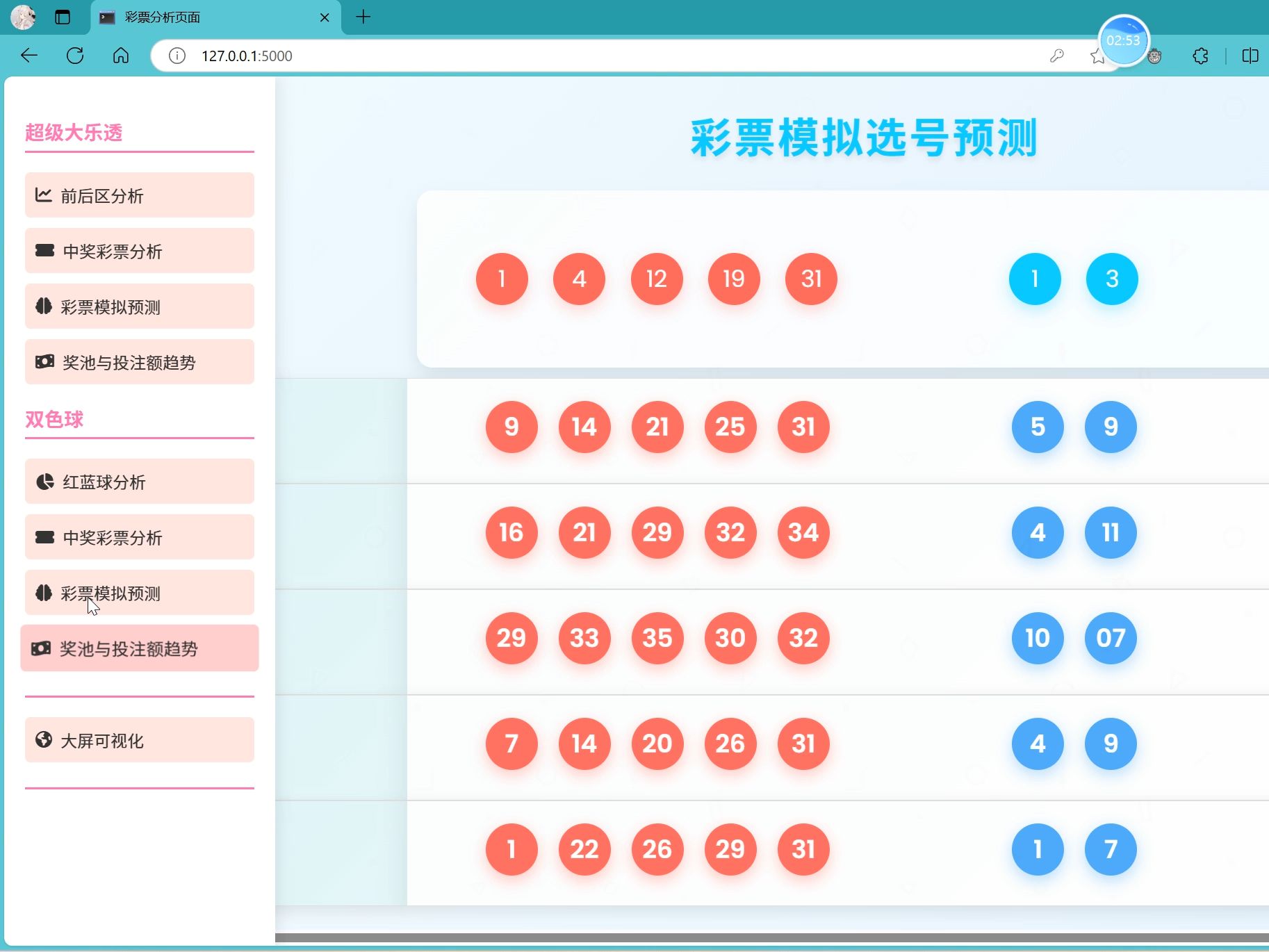 天天彩澳门天天彩,数据分析引导决策_iPad84.479