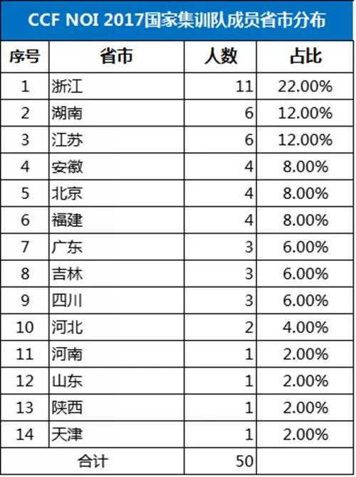 澳门2024年今晚开奖结果查询表,最新正品解答定义_游戏版83.913