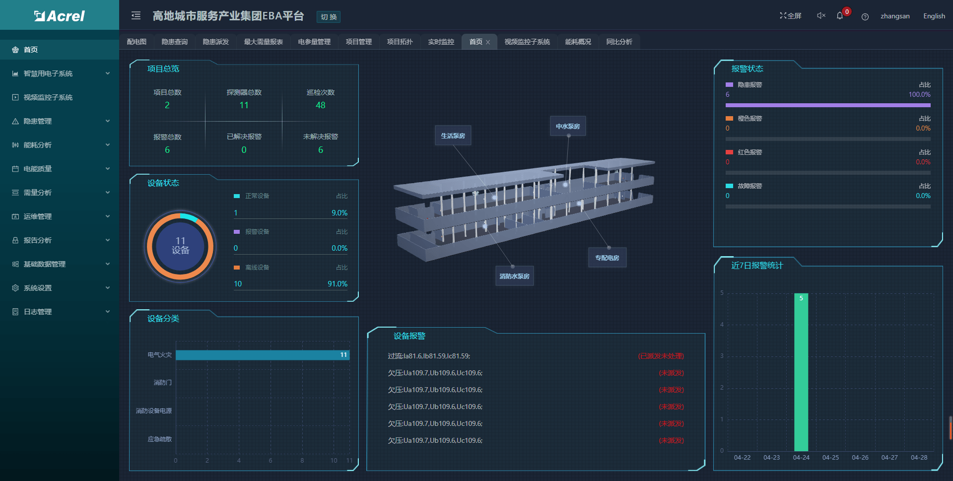 残痕滴泪 第4页