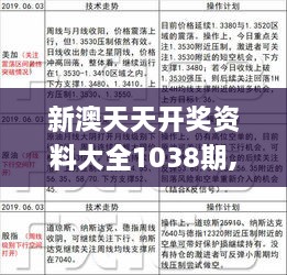 新澳天天开六中准资料,最新正品解答落实_终极版14.825