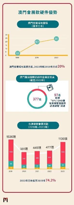 2024年澳门原料免费一2024年,诠释分析解析_扩展版73.260