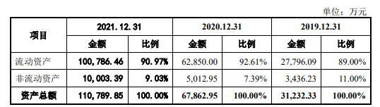 管家婆一码一肖100中奖,动态词语解释定义_WearOS33.786