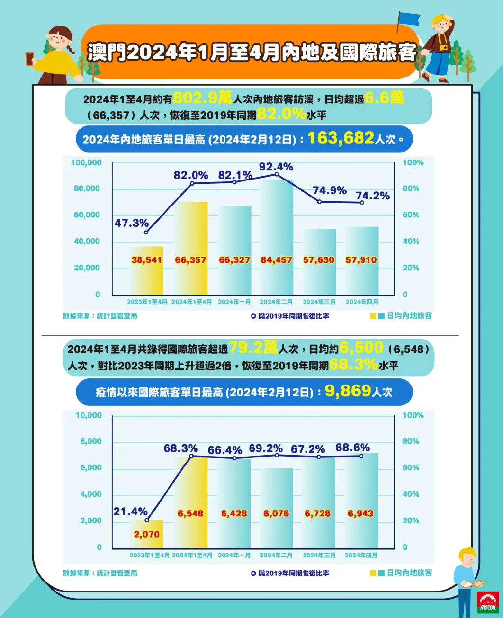 2024澳门开什么特马,深入数据解释定义_Pixel25.233