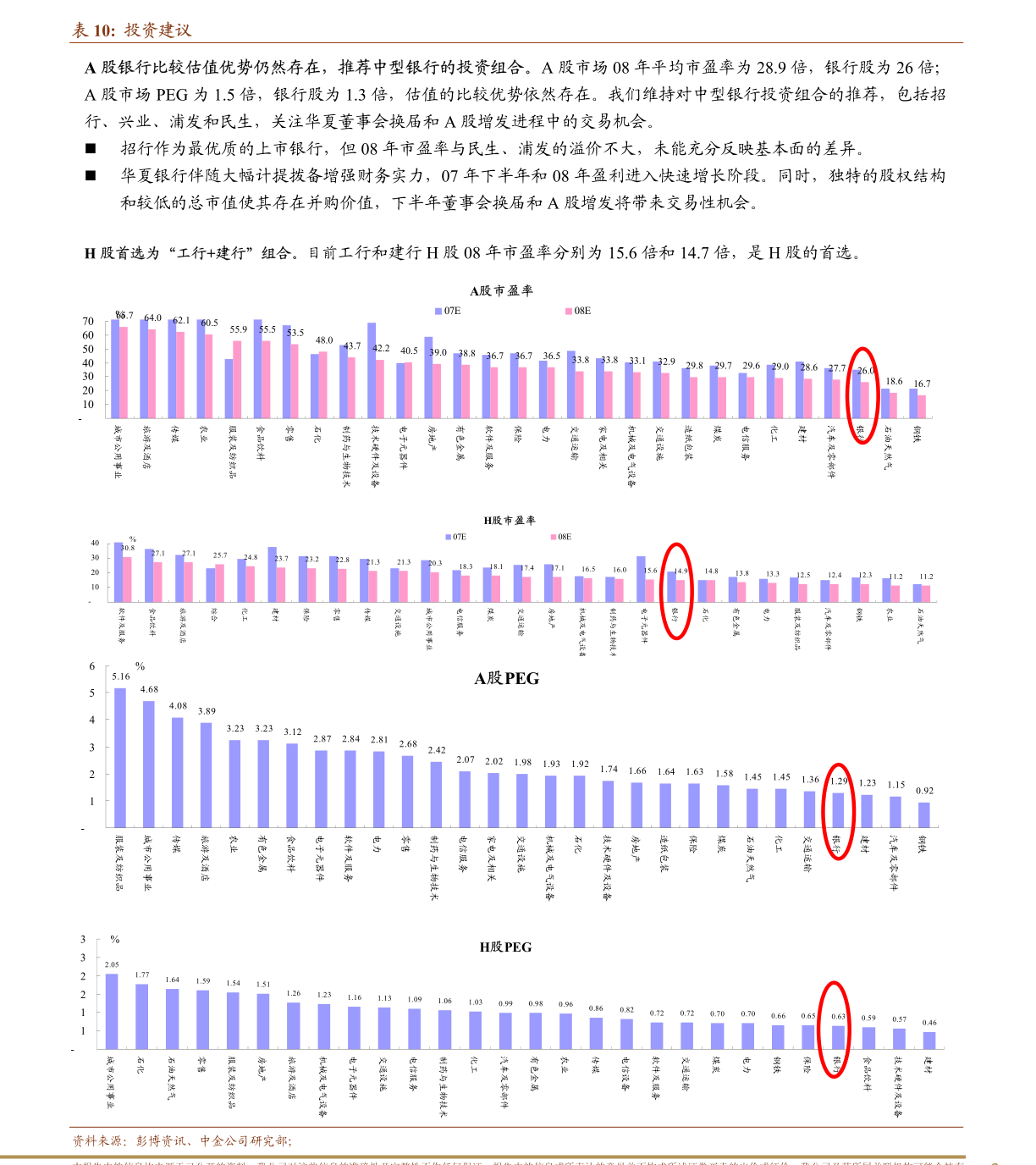 澳门资料大全正版免费资料,仿真技术方案实现_完整版80.308