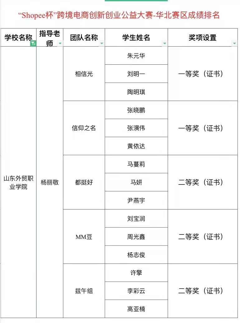 澳门三中三码精准100%,实证解析说明_mShop36.282