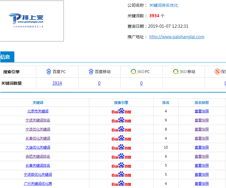 关键词排名提升策略，实践指南与快速优化技巧