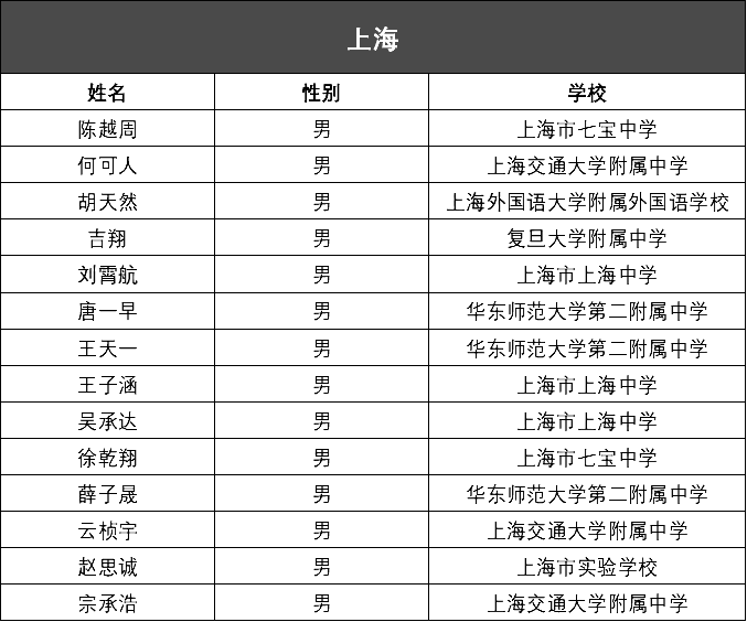 2024年澳门开奖结果记录,权威解读说明_Prestige28.209