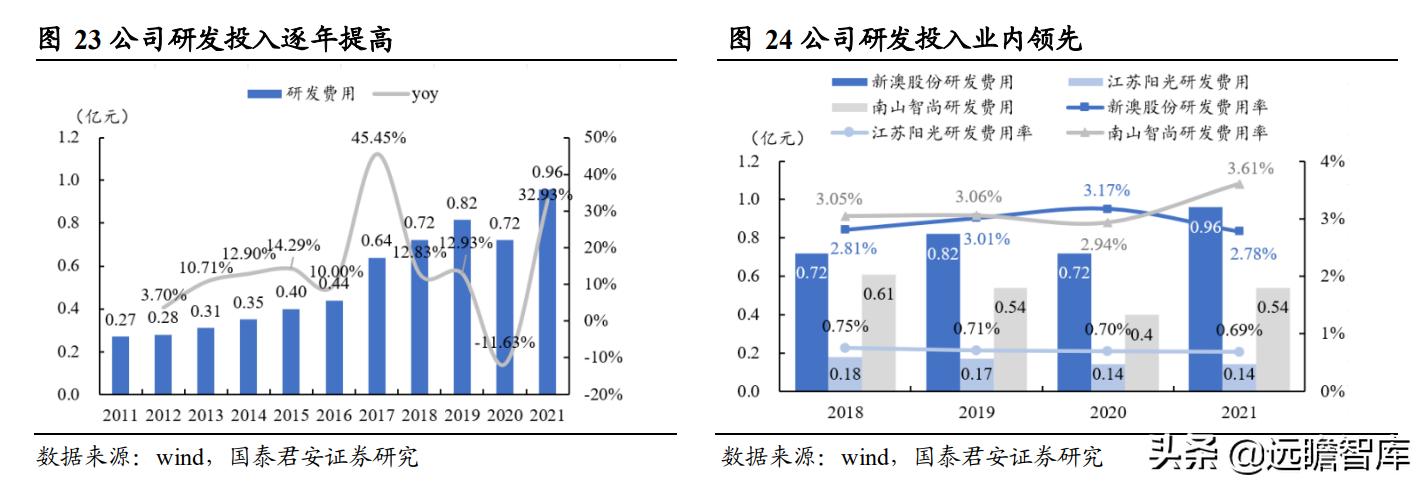 新澳最新最快资料大全旅游团,数据驱动执行方案_VE版48.495